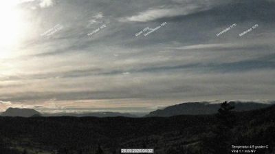 Beitostolen › West: Raniset-høvda