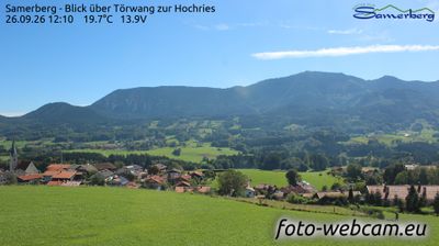 Samerberg: Blick über Törwang zur Hochries