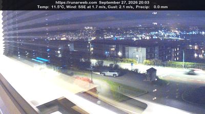 Drammen › North