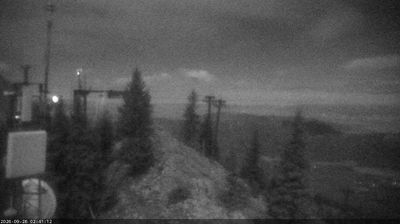 Bozeman › North