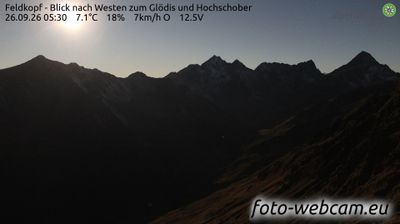 Mortschach: Feldkopf - Blick nach Westen zum Glödis und Hochschober