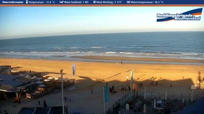 Bloemendaal: Bloemendaal aan Zee