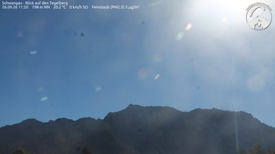 Schwangau › South-east: Tegelberg Cable Car - Tegelberg