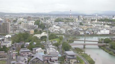 Aomori › South: Sakuragawa - Komagome River