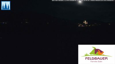 Mariazell