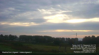 Uitgeest › South-east