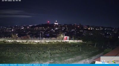 Rome › East: Vatican City