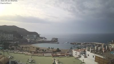 Mogan: Puerto Rico › South-east: Playa del Inglés