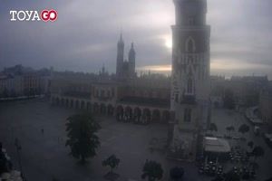 Krakow: Stare Miasto: Rynek Główny