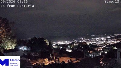 Portaria › South-west