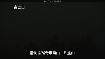 Gotemba › North-west: Fujisan Kengamine