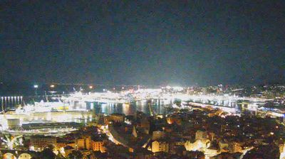 Genoa: Primocanale