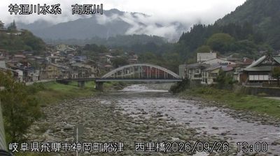 Hida › South: Takahara River
