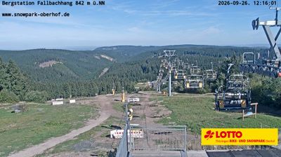 Oberhof › North