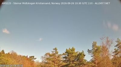 Kristiansand › North