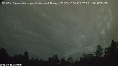 Kristiansand › South-west