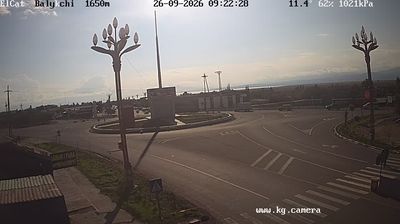 Balykchy › South-east