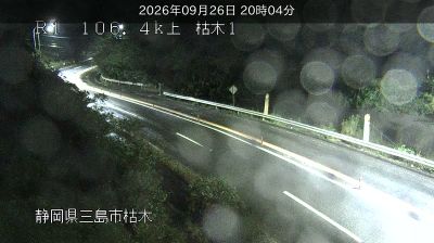 Mishima: 箱根峠