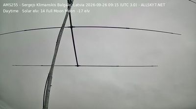 Balgale › South-east