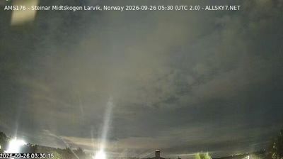 Larvik › North-east