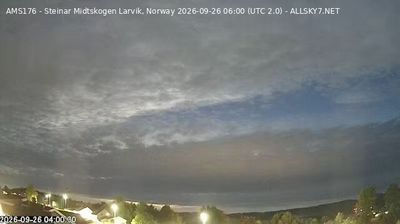 Larvik › North-west