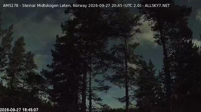 Gata › North: L&oslash;ten