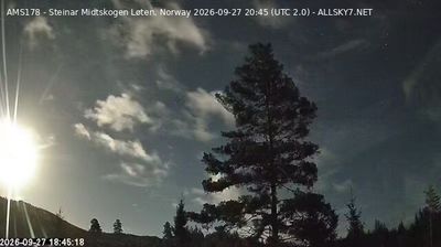 Gata › South-east: L&oslash;ten