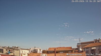 Rimini › North-east