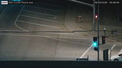 Surprise