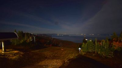 Petite-Rivière-Saint-François › East: Le Massif de Charlevoix
