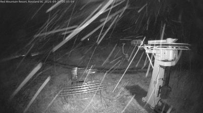 Rossland › South-west: Terrain Park Drive