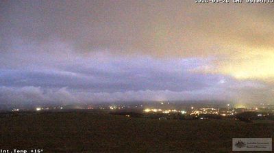 Wallan › East: Kilmore Gap Weather Station