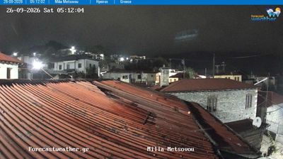 Metsovo › East