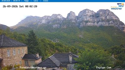 Konitsa