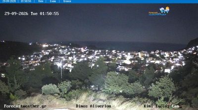 Kymi › North-east