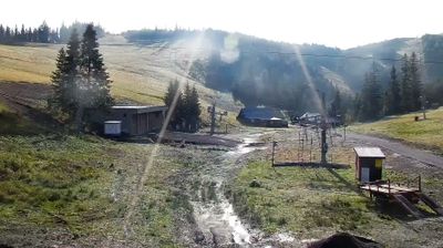 District of Poprad