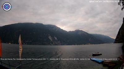Riva del Garda › South: Pier Watersports Center