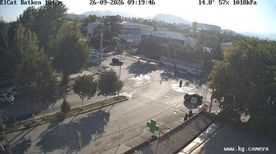 Batken › South-east: Batken Shaary - Razakov Street