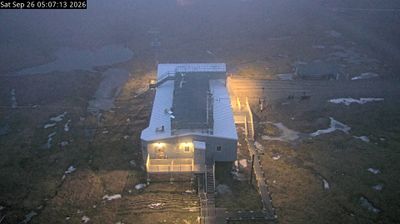Utqiaġvik › West: NOAA GML (formerly CMDL) Barrow