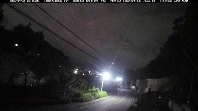 Tecpan › North-west: 1 Avenida