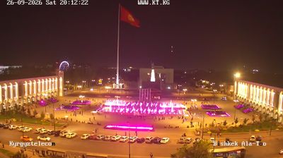 Bishkek › North: Ala Too Square - Paramount Kyrgyz Republic Flag - State History Museum - Kiev Street - Chuy Avenue
