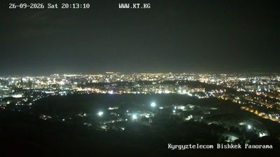 Kök-Jar › North-east: Chong-Aryk - Bishkek