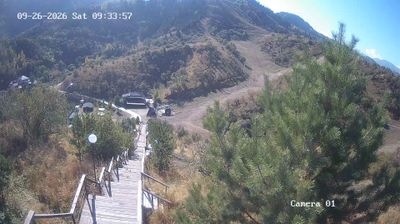 Almaty › South-west: Mountain Resort «Oi-Qaragai Lesnaya Skaska»