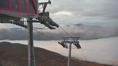 Oppdal › South: Oppdal Skisenter, Vangslia | Onepark