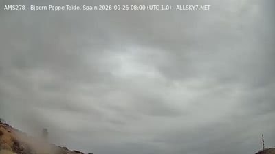Guimar › North: Teneriffe