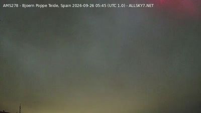 Guimar › North-east: Teneriffe