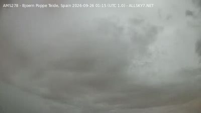 Guimar › South-east: Teneriffe