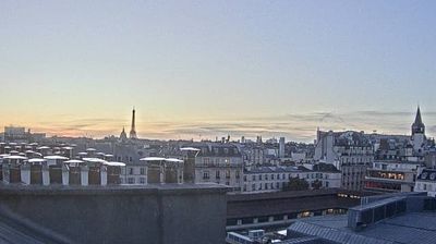 Paris › West: 8th arrondissement of Paris
