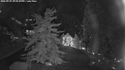 Zephyr Cove › South-west: Lake Tahoe
