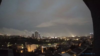 Sofia: Bulgaria